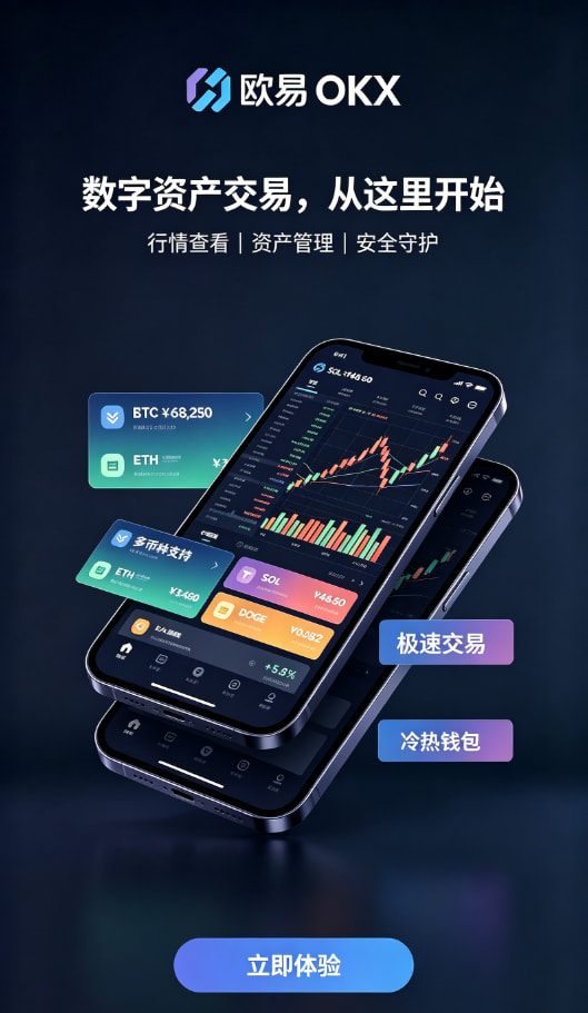 欧交易所app官方网站入口交易操作演示